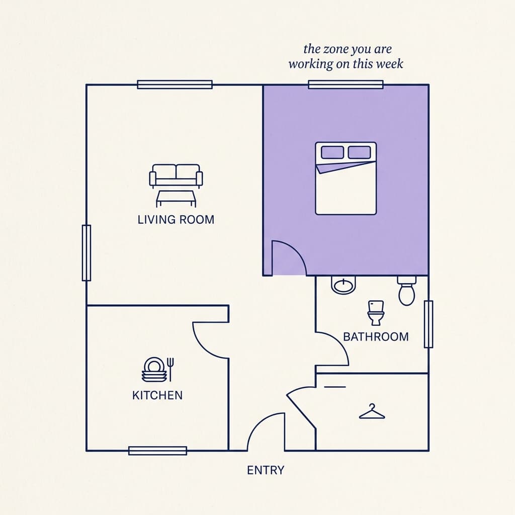 Floor plan of a small apartment highlighting one specific zone to work on